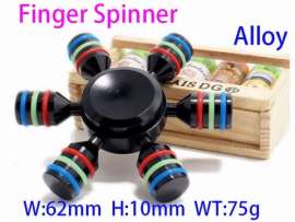 Finger Spinner