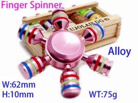 Finger Spinner