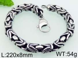 Stainless Steel Bracelet(Men)