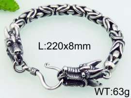 Stainless Steel Bracelet(Men)