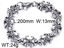 Stainless Steel Bracelet(Men)