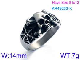 Stainless Skull Ring