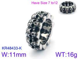 Stainless Skull Ring