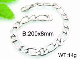 Stainless Steel Bracelet(Men)