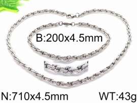 SS Jewelry Set(Most Women)
