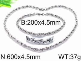 SS Jewelry Set(Most Women)