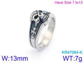 Stainless Skull Ring