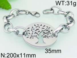 Stainless Steel Bracelet(women)