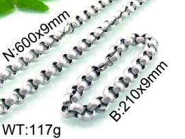 SS Jewelry Set(Most Men)
