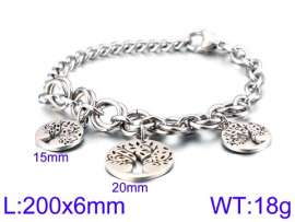 Stainless Steel Bracelet(women)