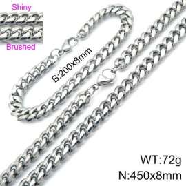SS Jewelry Set(Most Men)