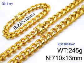 SS Jewelry Set(Most Men)