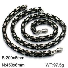SS Jewelry Set(Most Men)