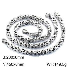 SS Jewelry Set(Most Men)