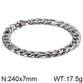 Stainless Steel Bracelet(Men)