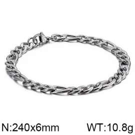 Stainless Steel Bracelet(Men)