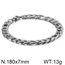 Stainless Steel Bracelet(women)