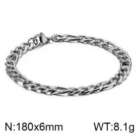 Stainless Steel Bracelet(women)