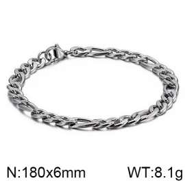 Stainless Steel Bracelet(women)