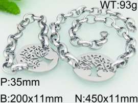 SS Jewelry Set(Most Women)