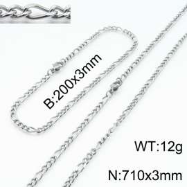 SS Jewelry Set(Most Men)