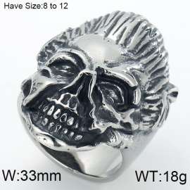 Stainless Skull Ring